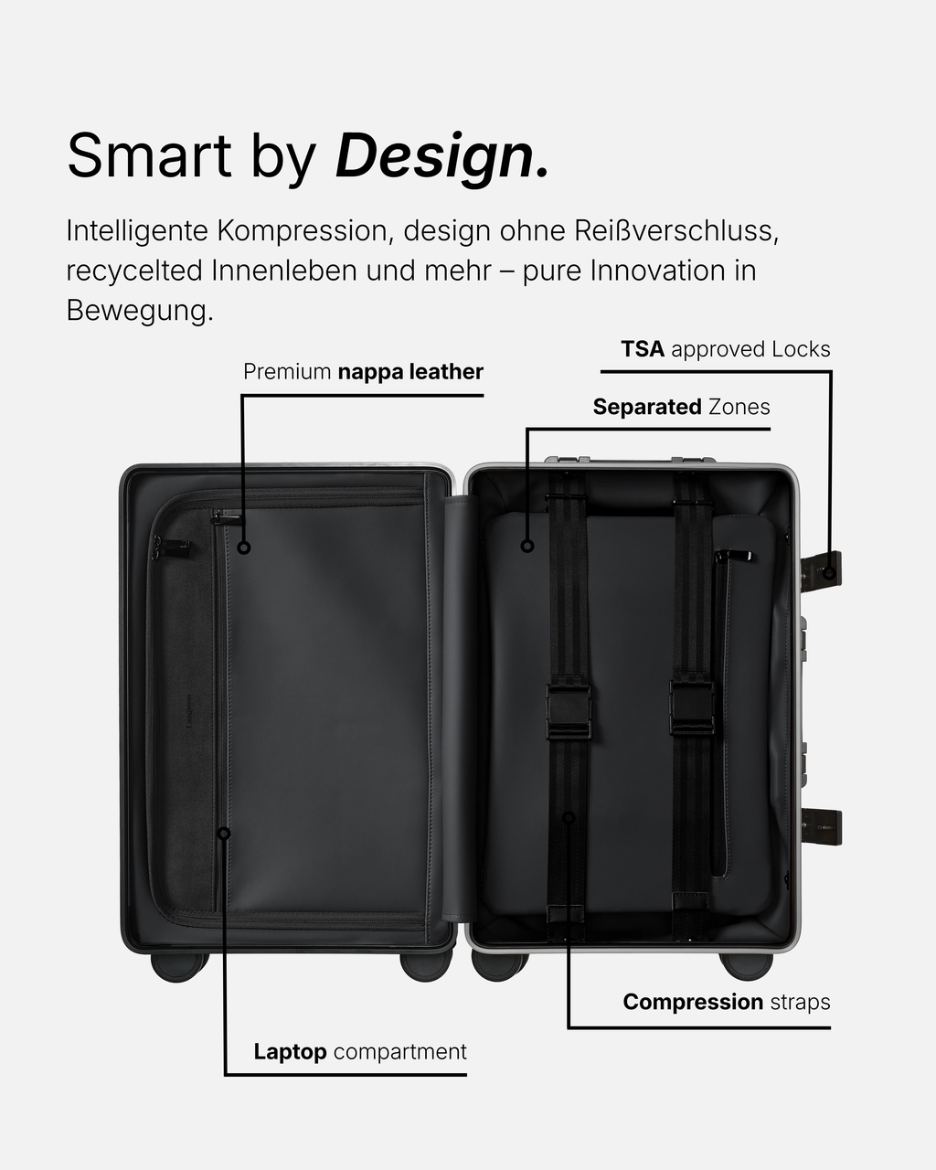 Carbonfaser Reisekoffer