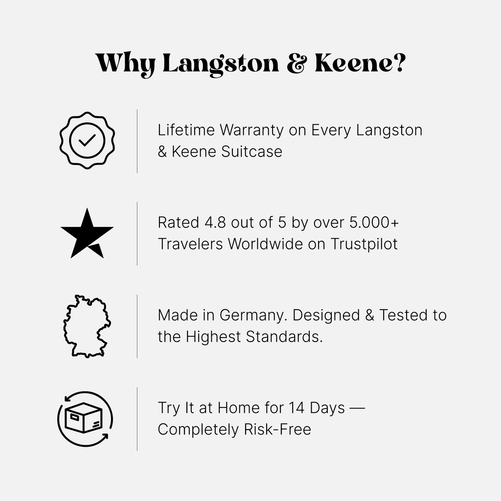 Icon 2-teiliges Kofferset