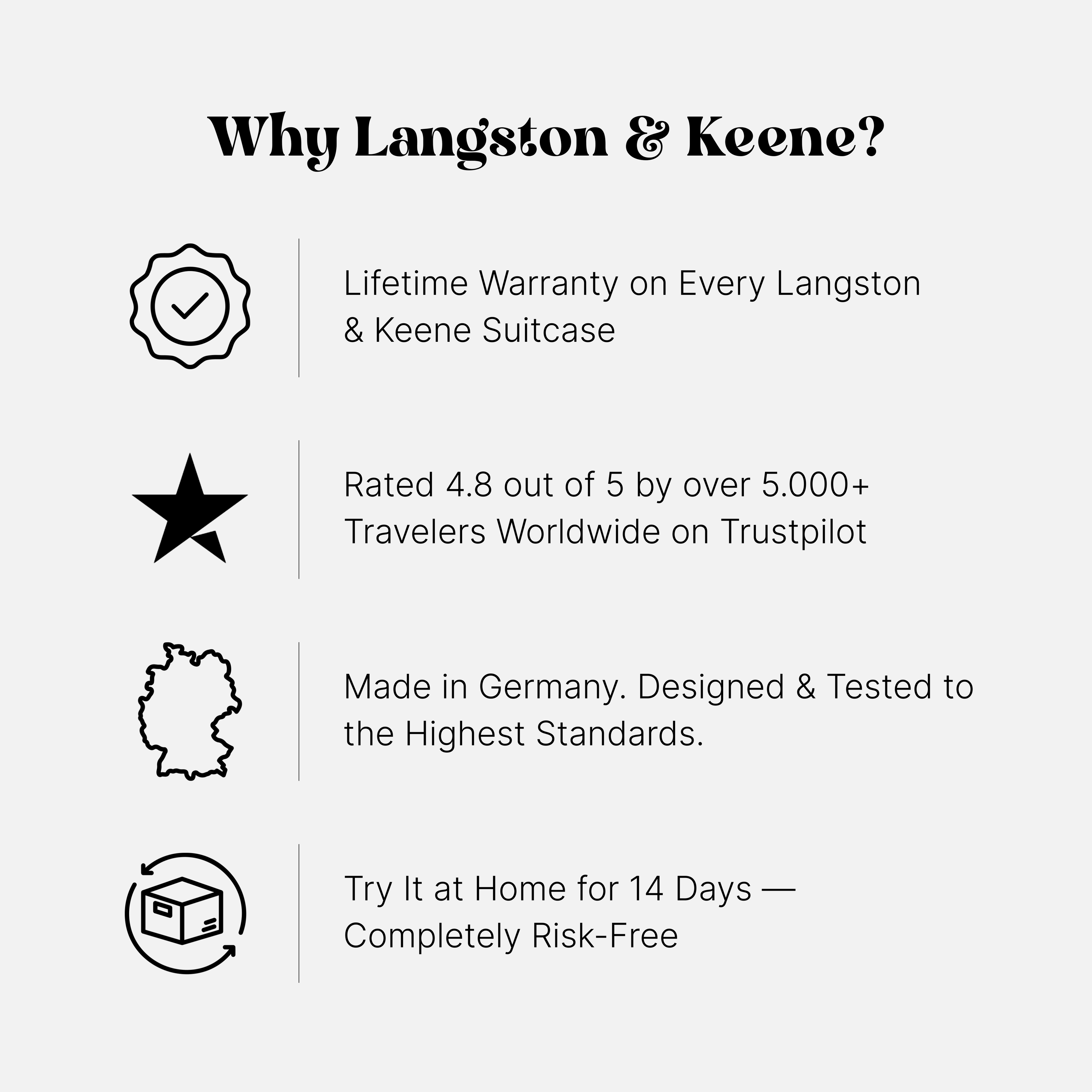 Icon 2-teiliges Kofferset